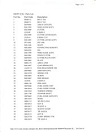 Click here to view the RB397 Parts list - may take a while to load
